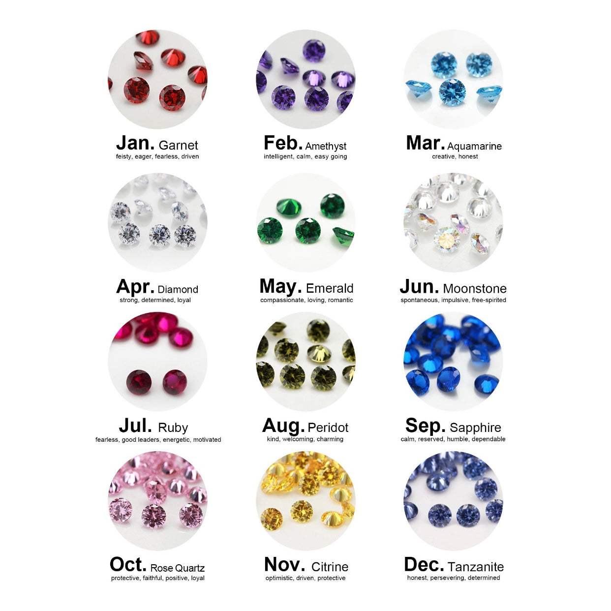The “Melanie” Ring - choose your birthstone